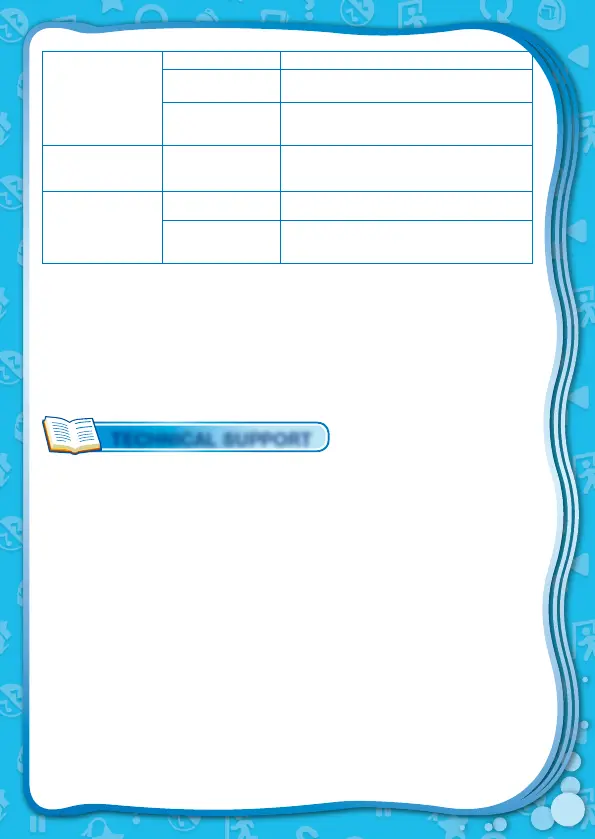 Page #18 background image