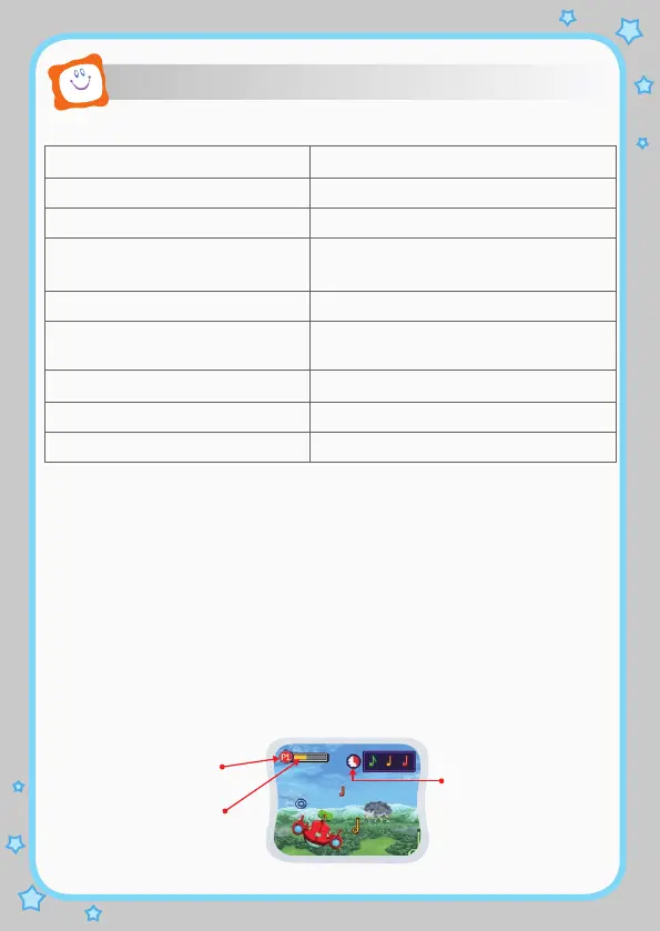 Page #7 background image