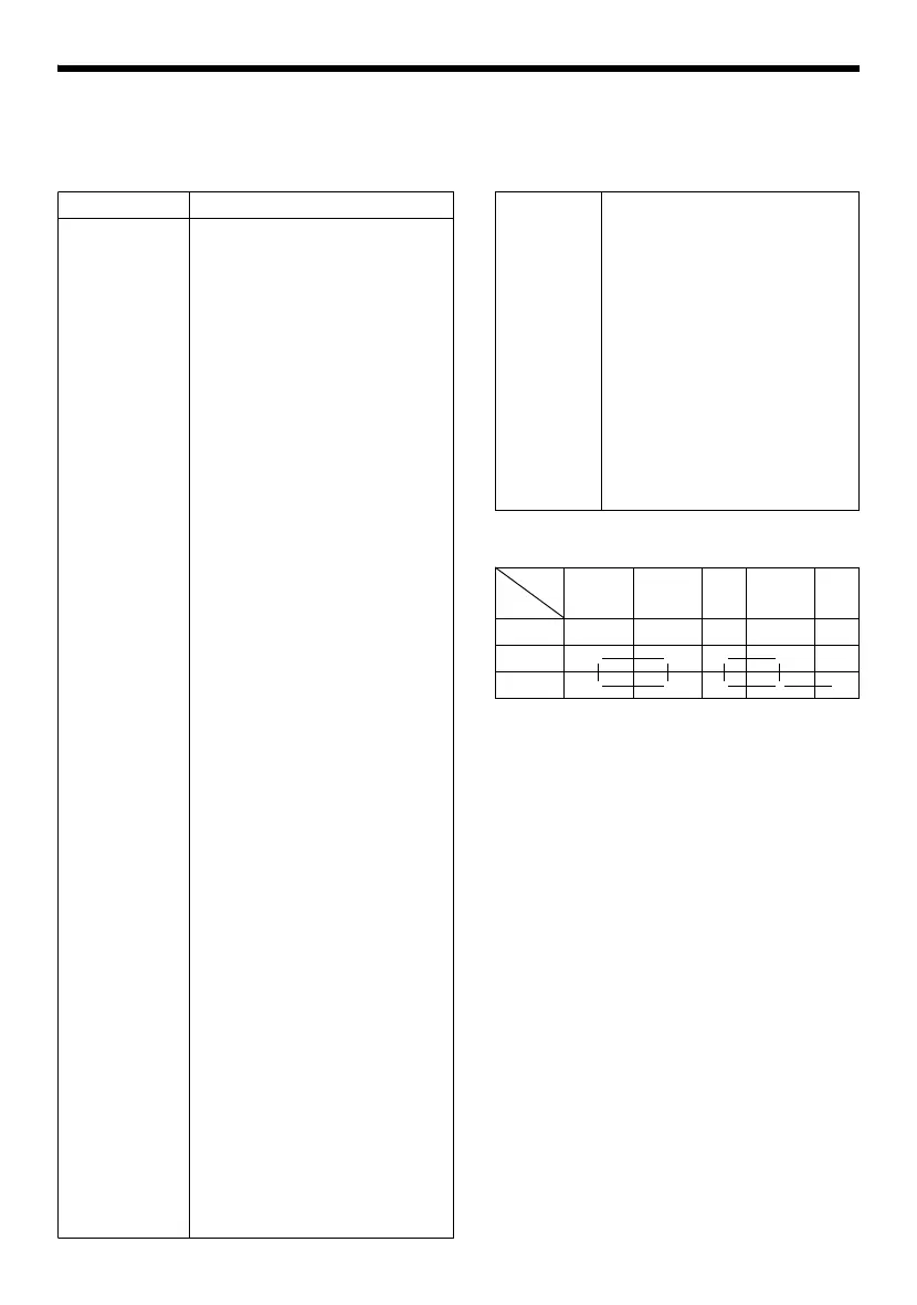 Page #80 background image