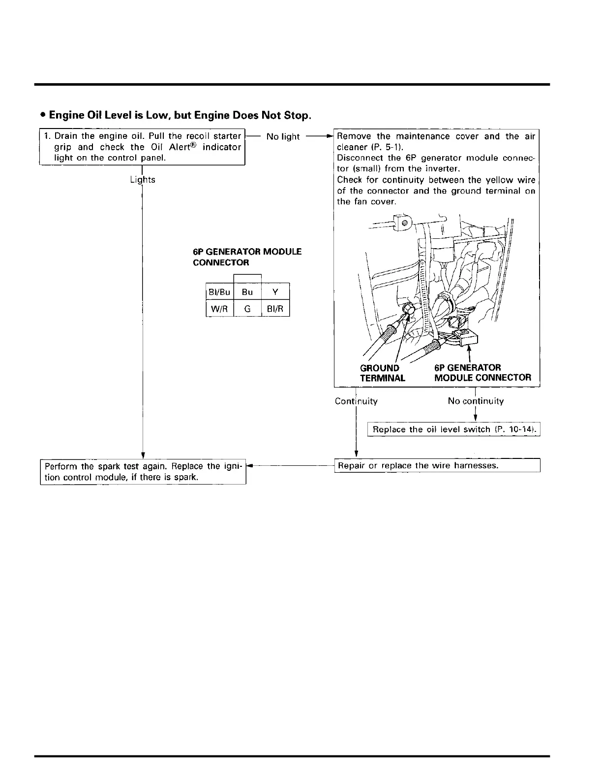 Page #25 background image