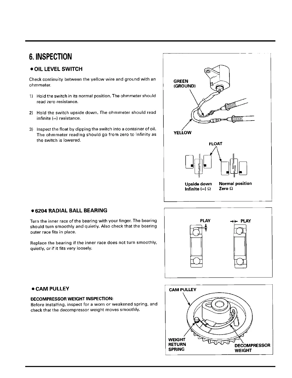Page #88 background image