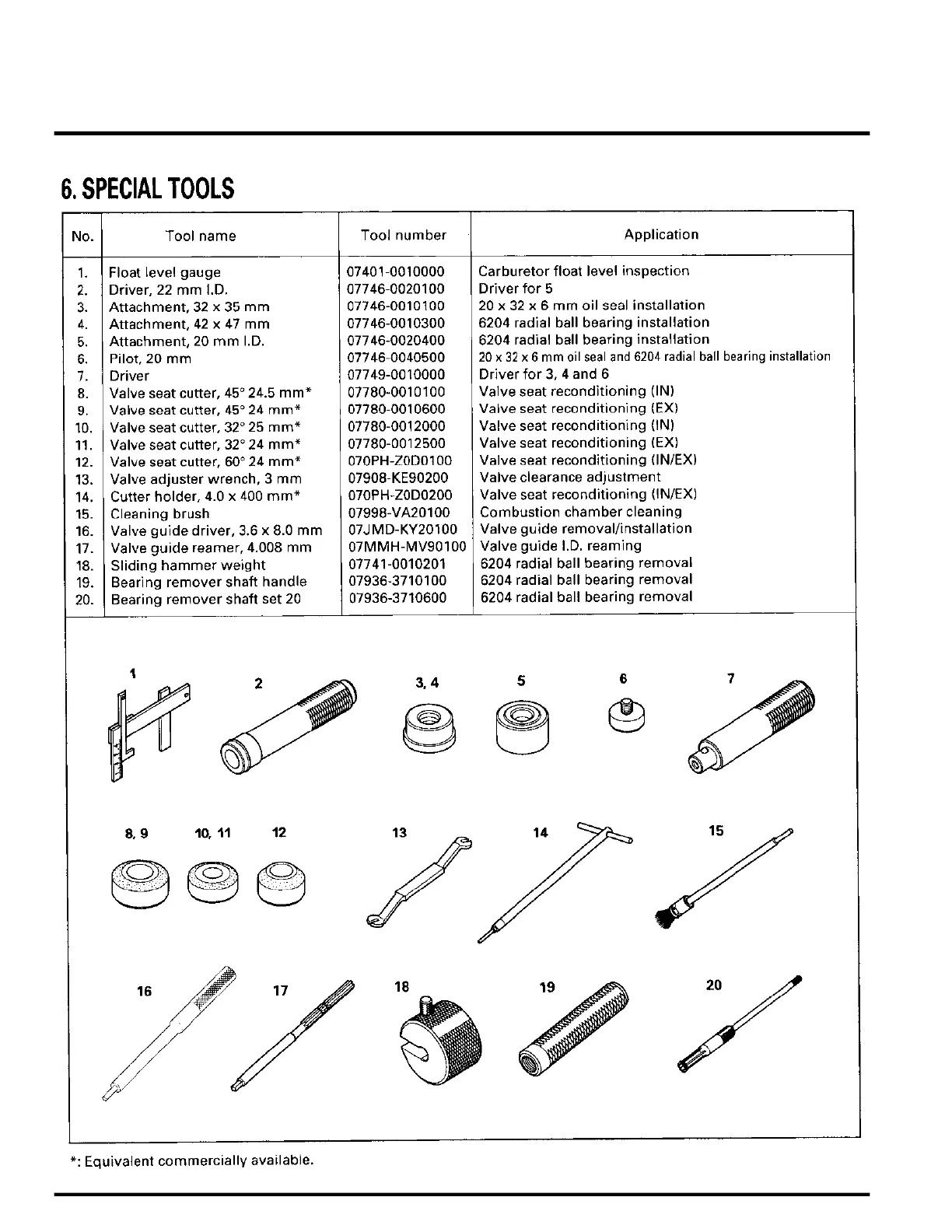 Page #15 background image