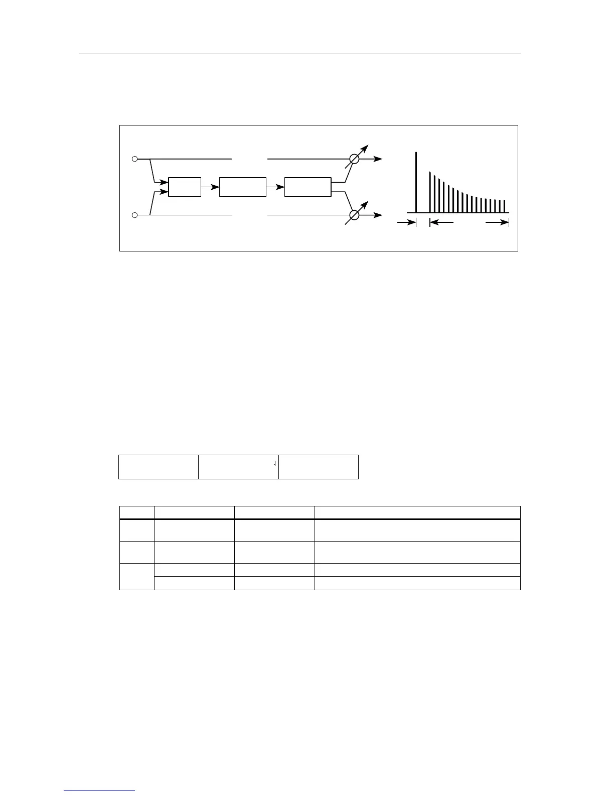 Page #135 background image