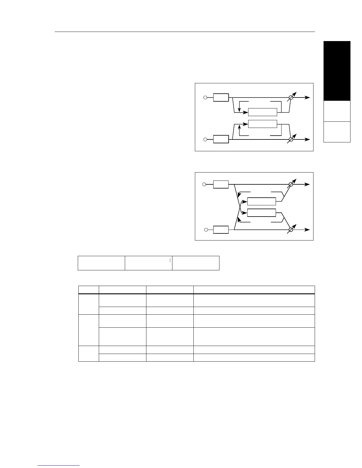 Page #136 background image