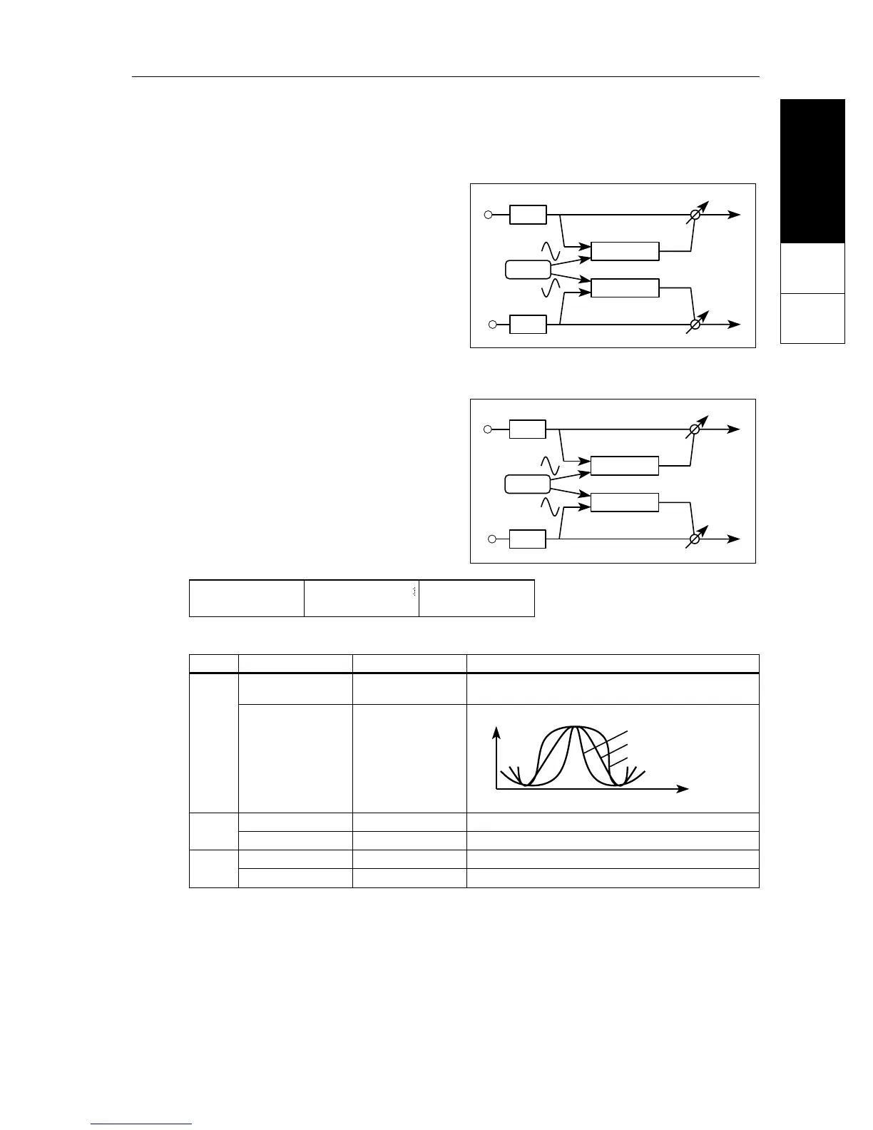 Page #148 background image