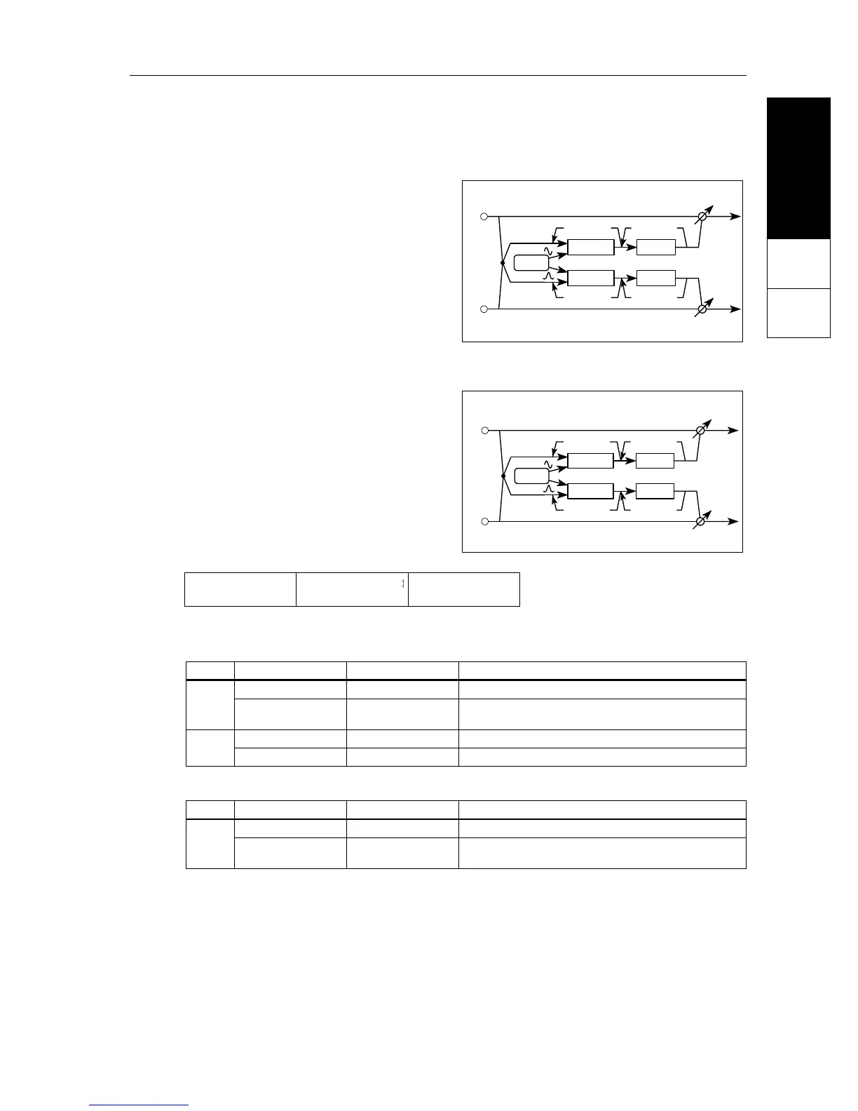Page #150 background image