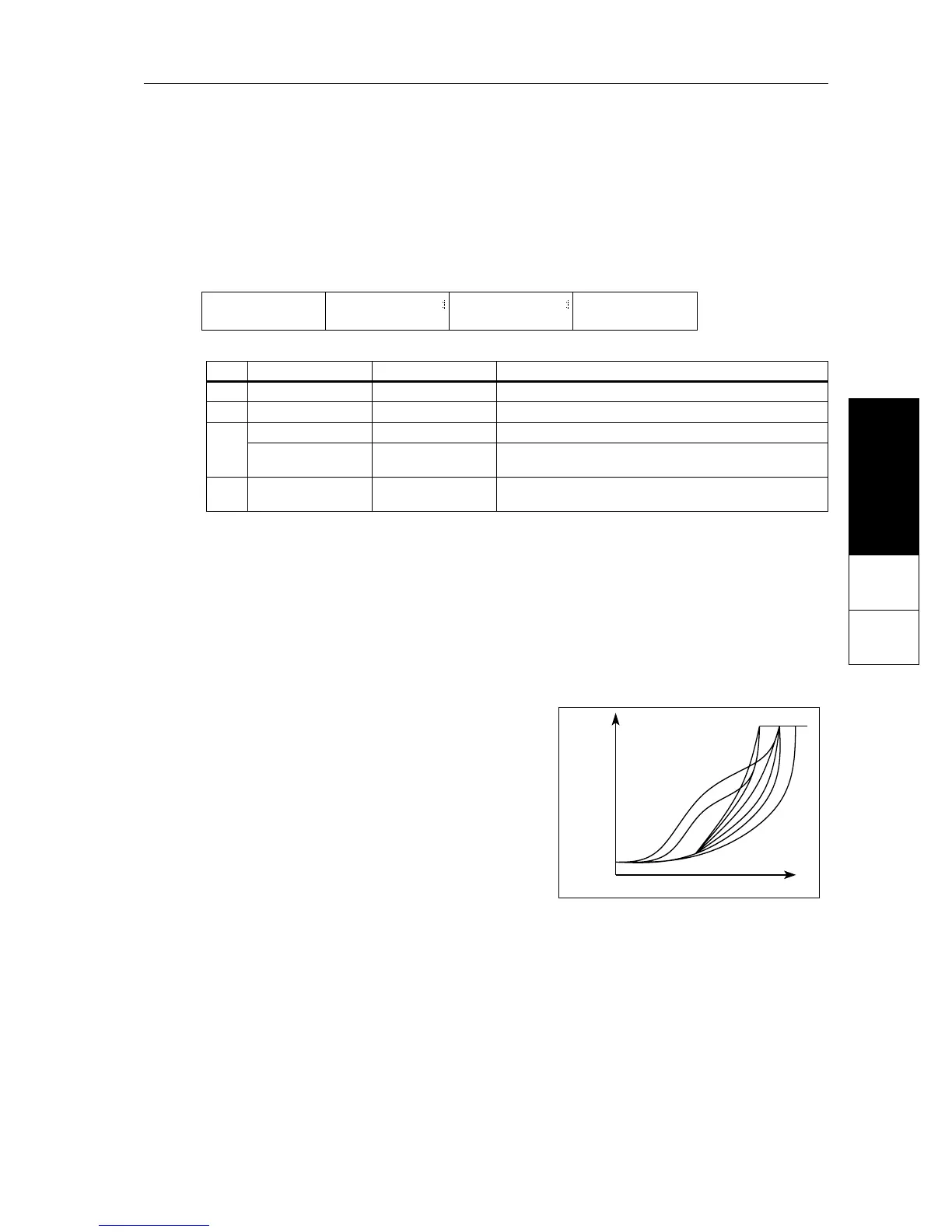 Page #160 background image