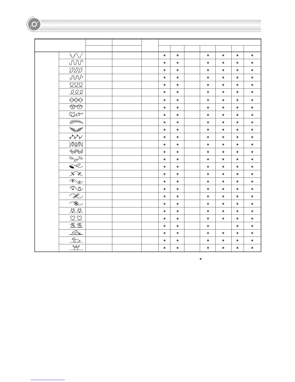 Page #85 background image