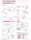 Preview: Quick Reference Guide