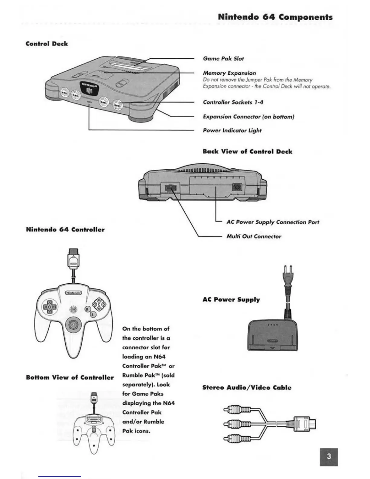 Page #5 background image
