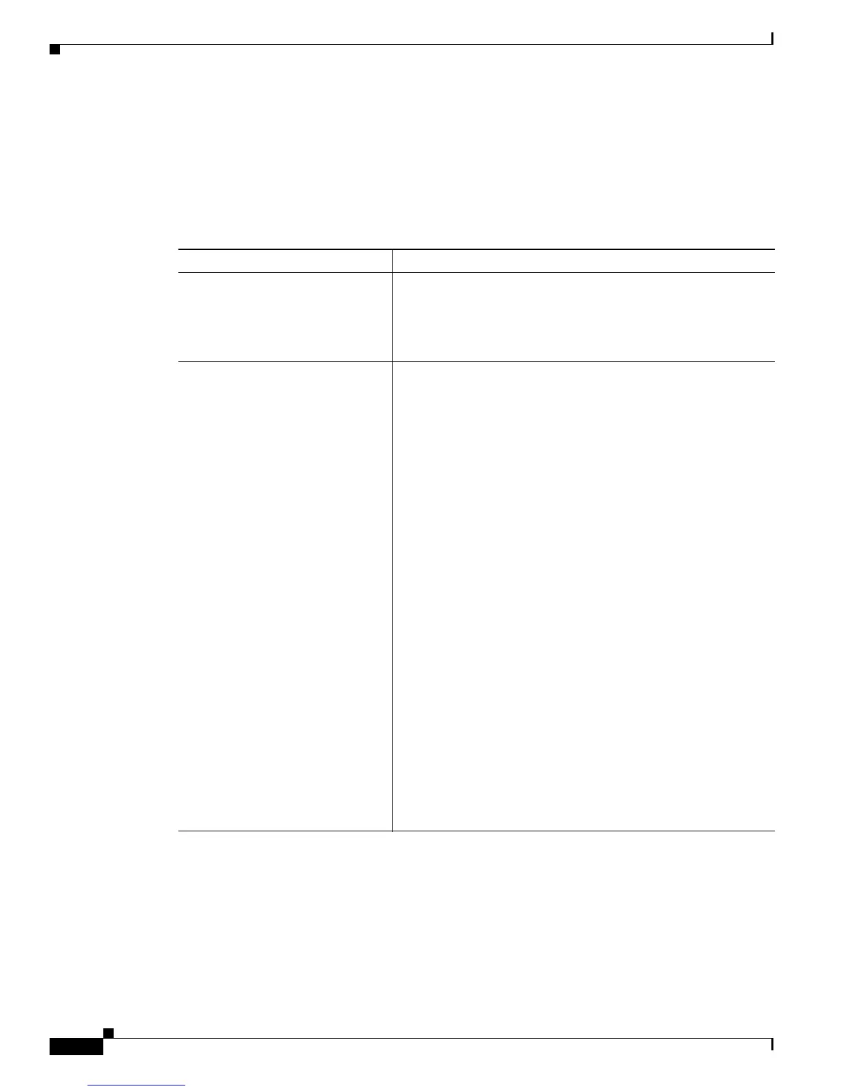 Page #264 background image
