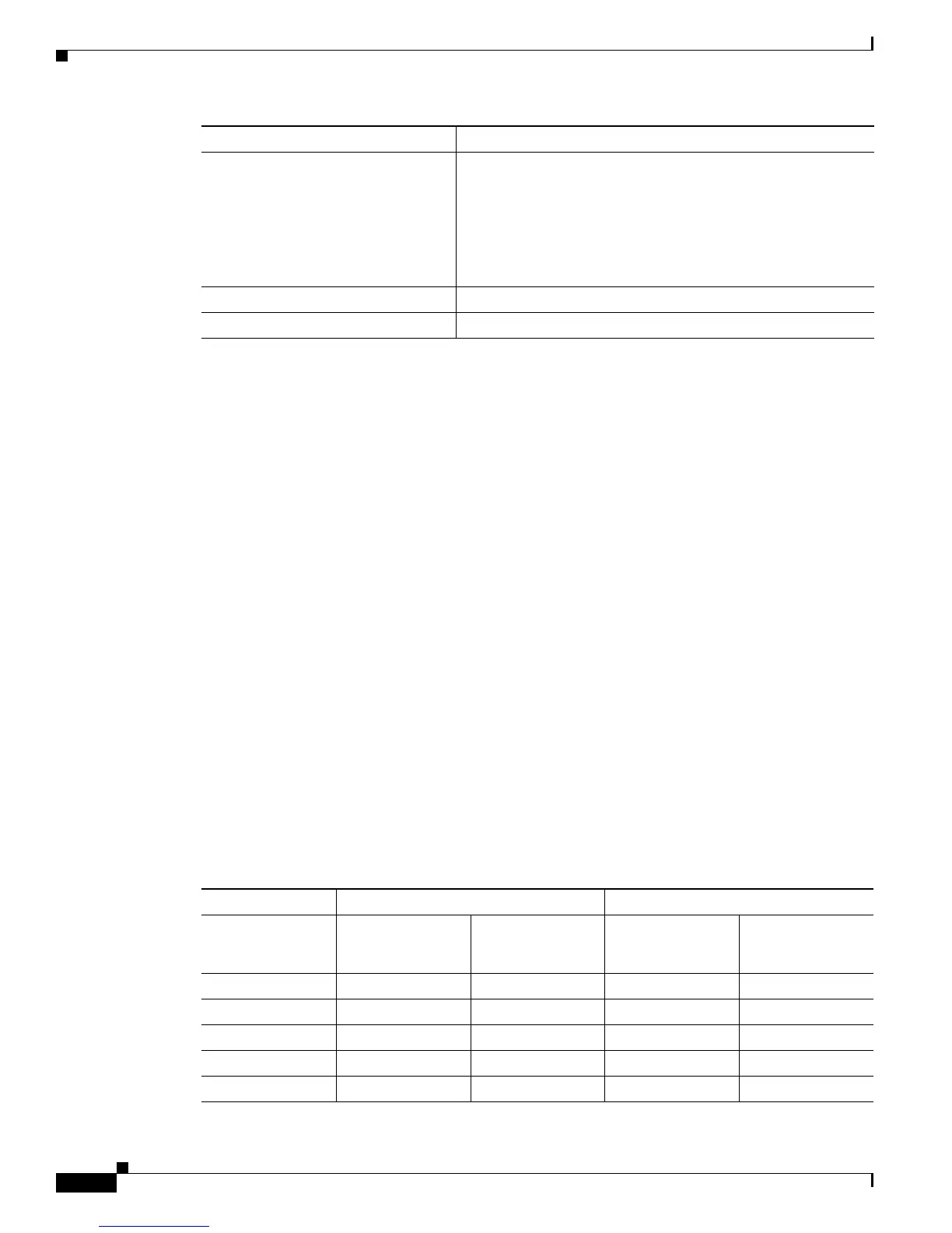 Page #140 background image