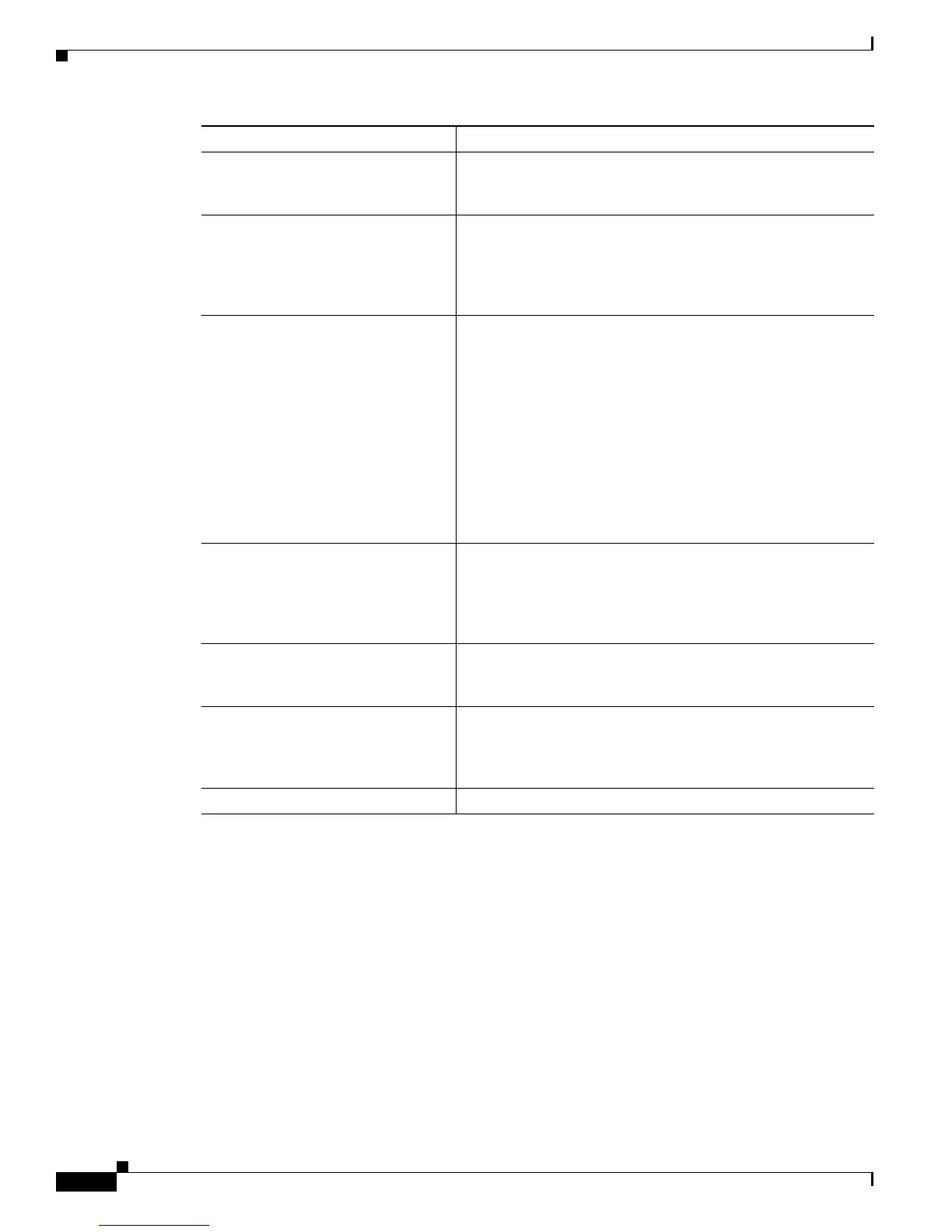 Page #152 background image