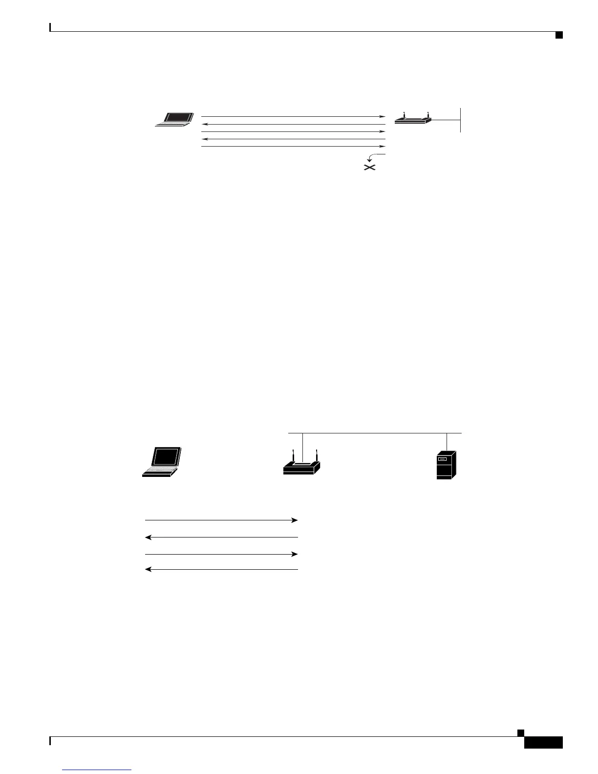 Page #225 background image