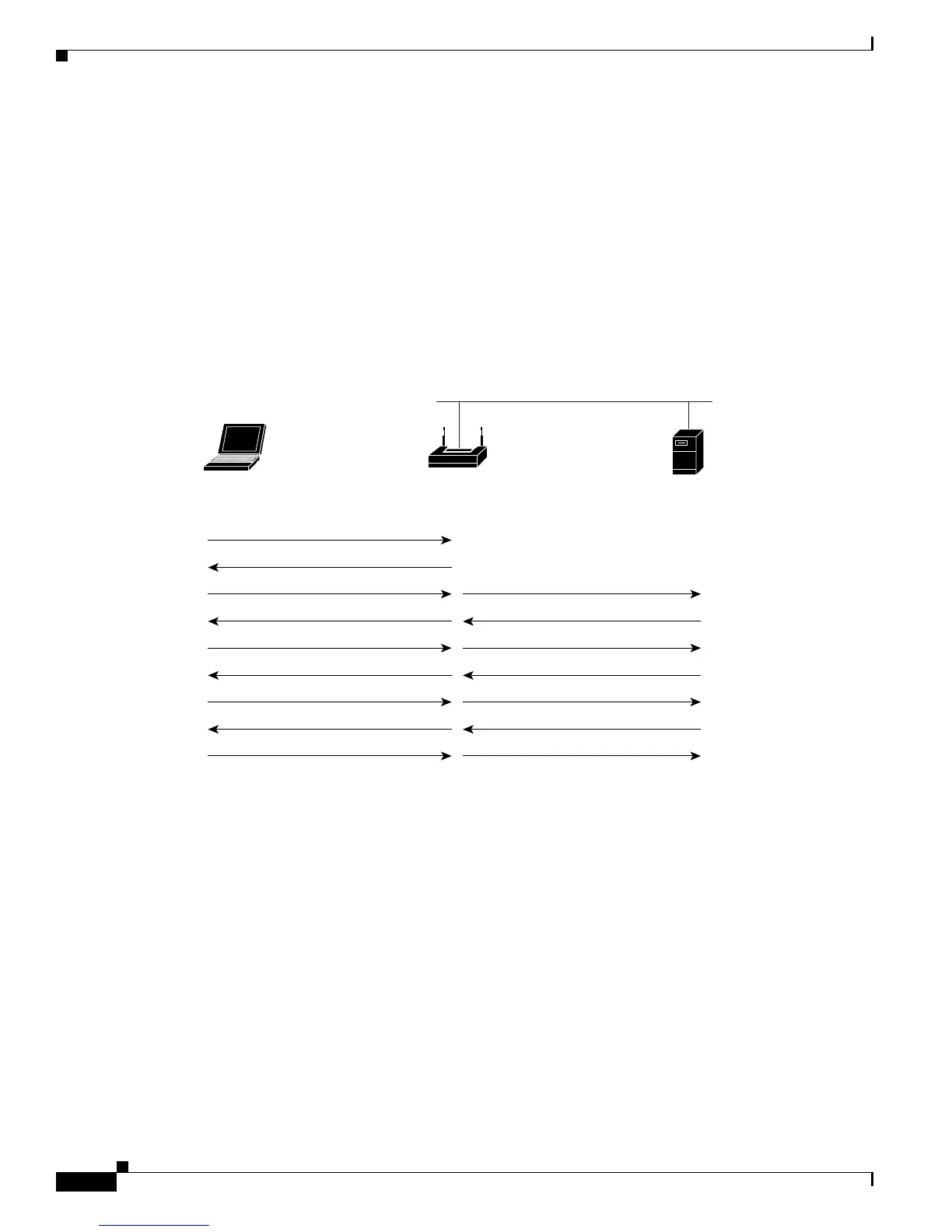 Page #226 background image