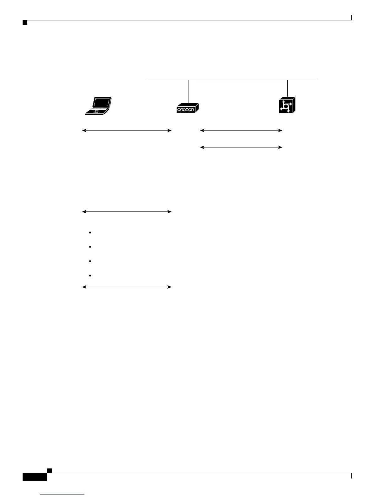 Page #230 background image