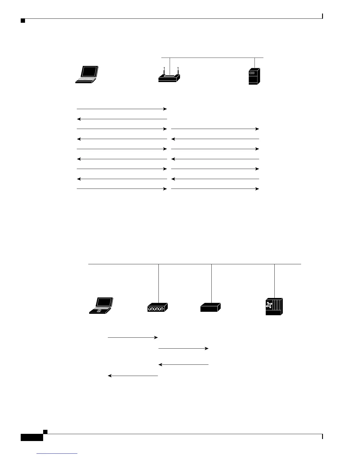 Page #248 background image