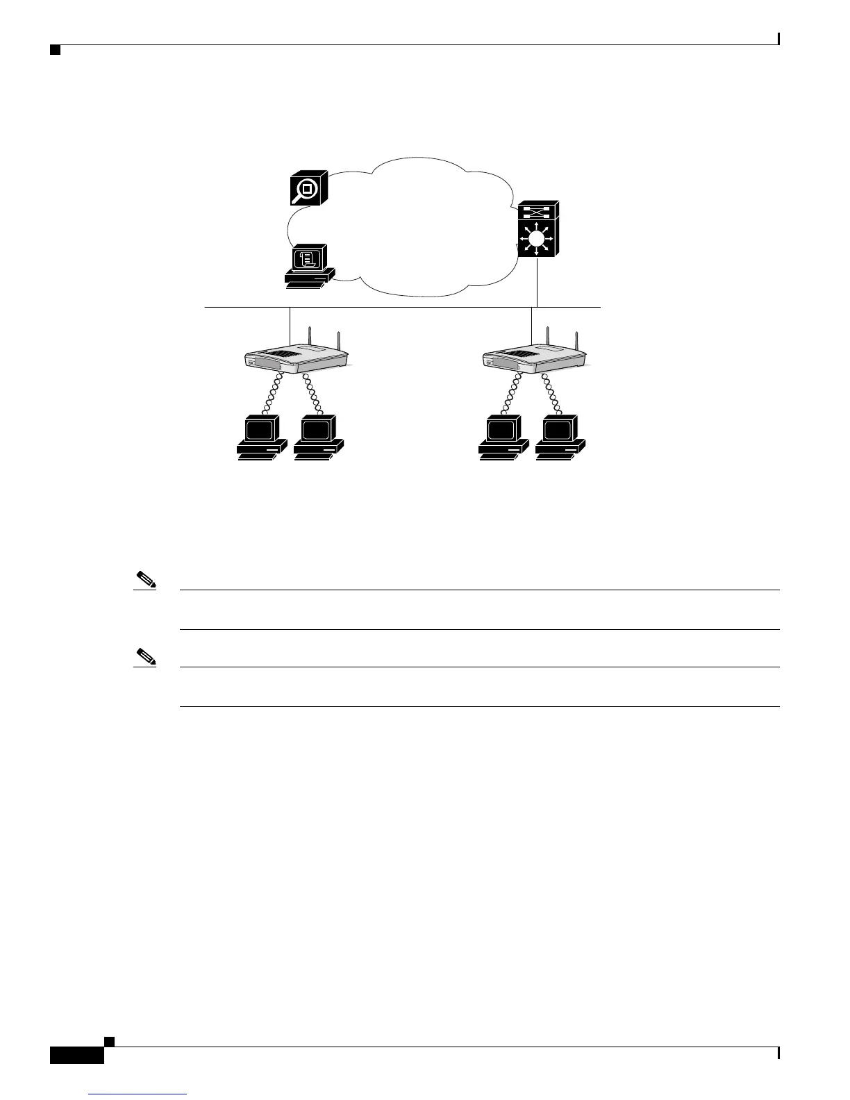 Page #250 background image