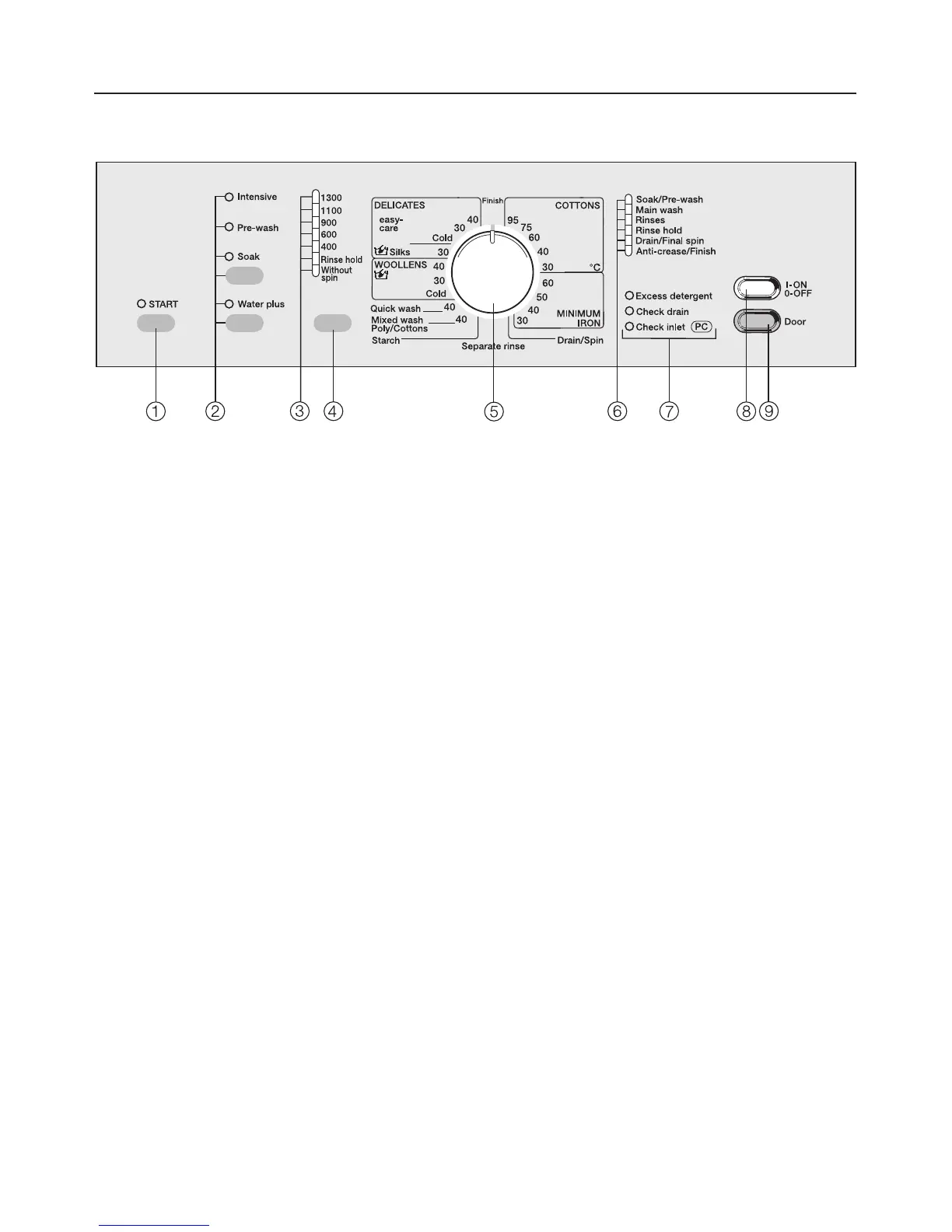 Page #11 background image