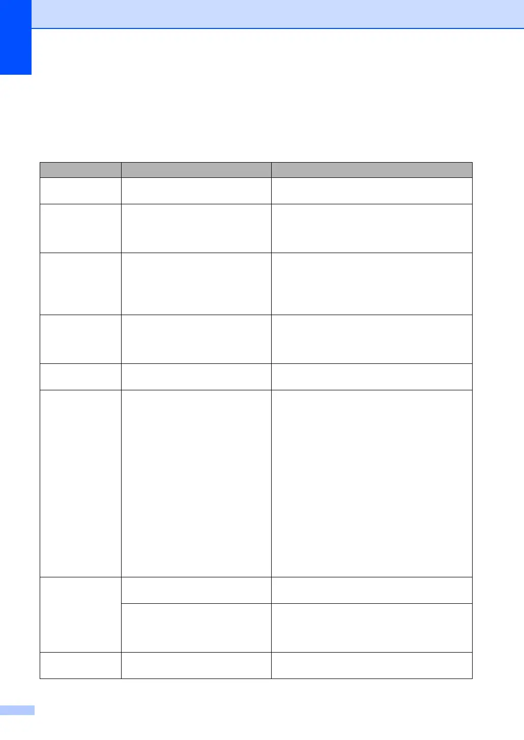 Page #120 background image