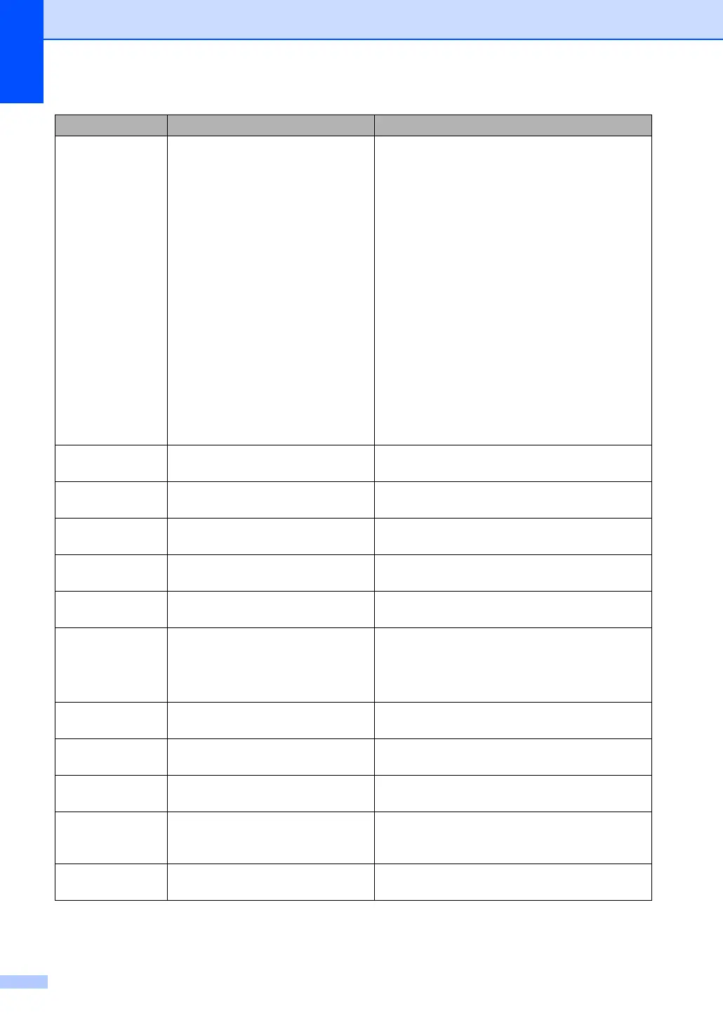 Page #122 background image