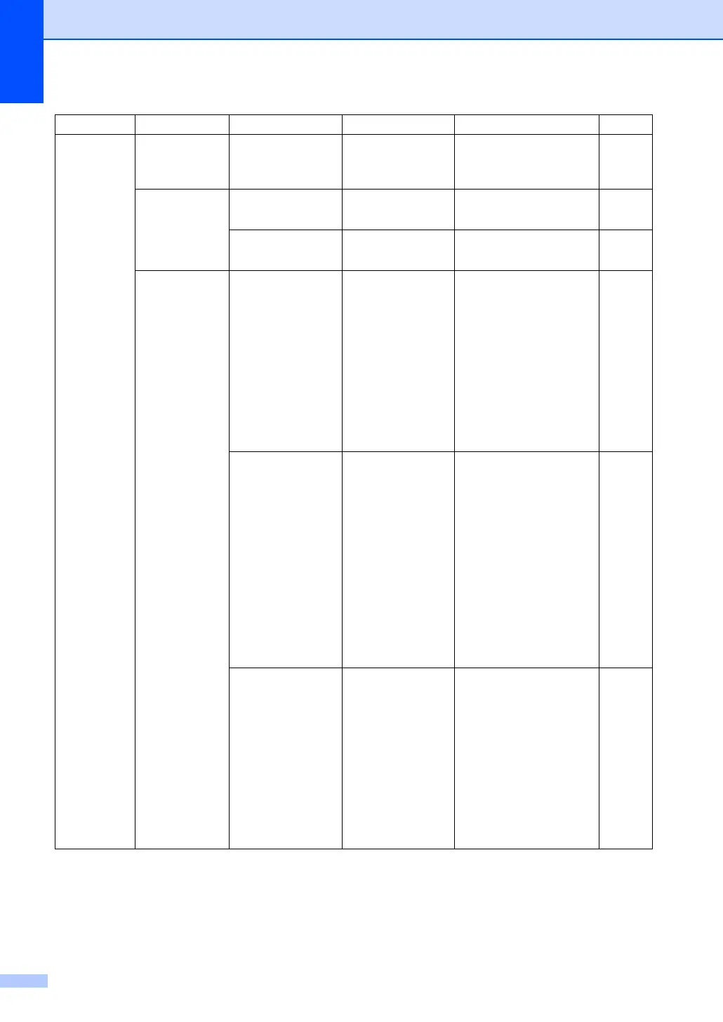 Page #148 background image
