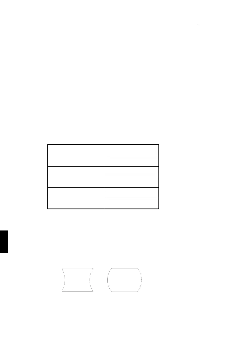 Page #142 background image