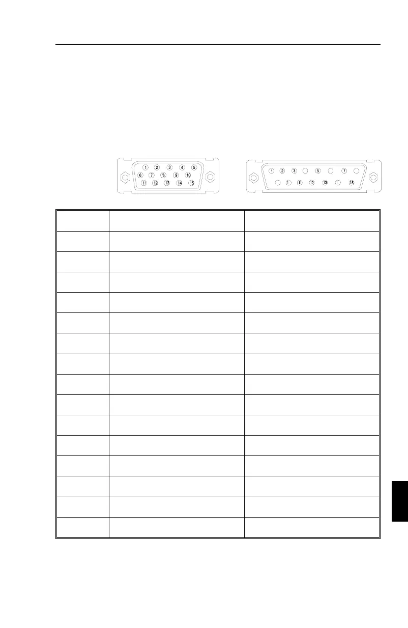 Page #157 background image
