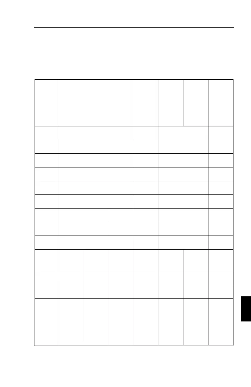 Page #159 background image