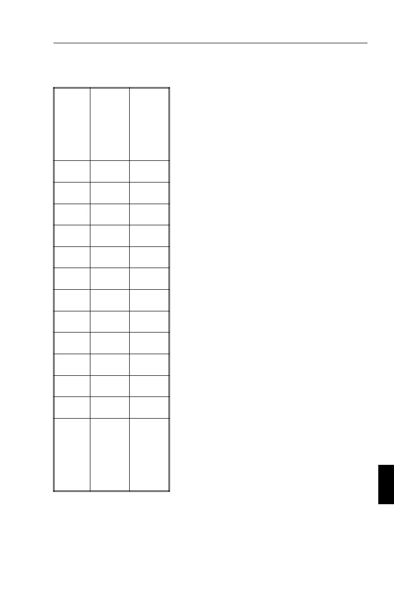 Page #161 background image