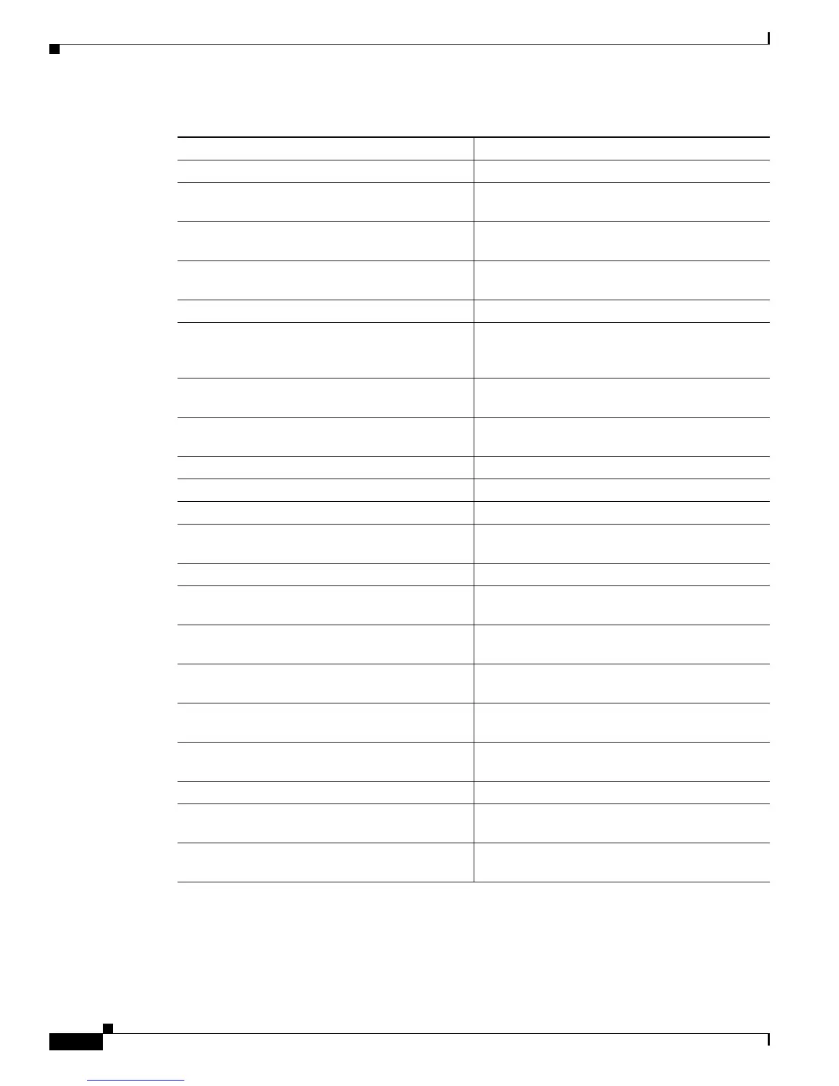 Page #380 background image