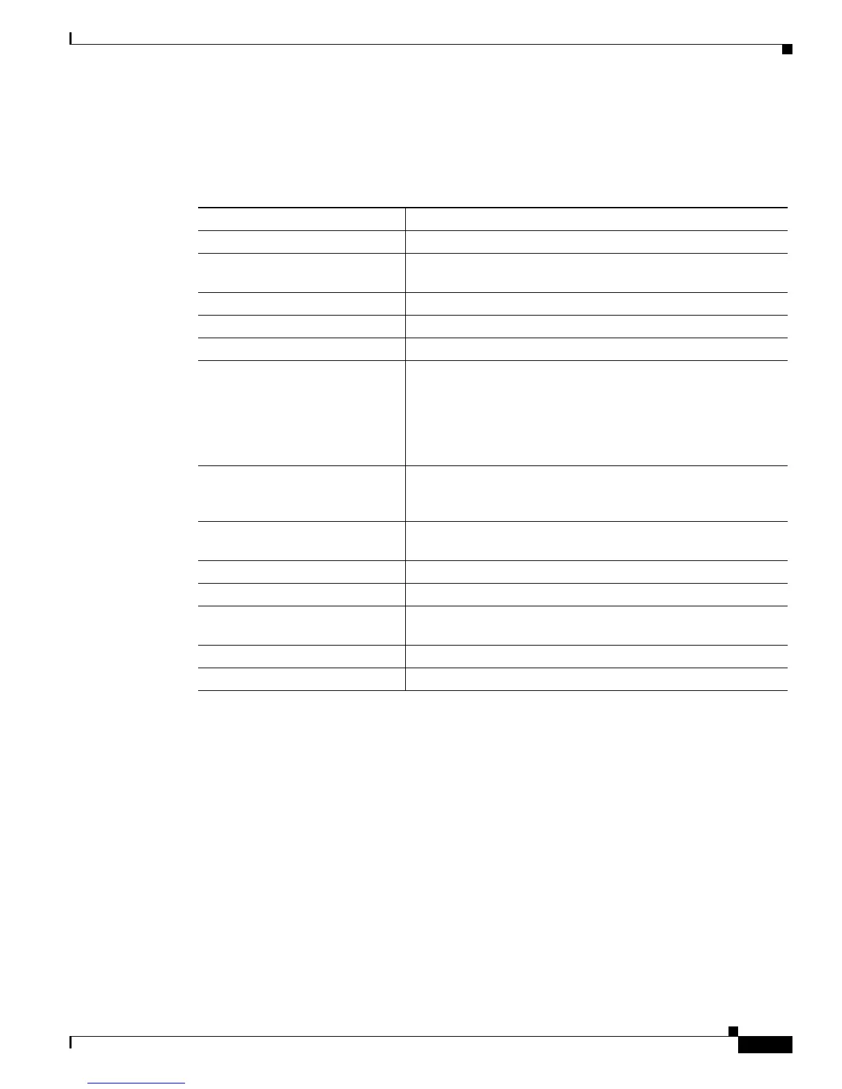 Page #129 background image