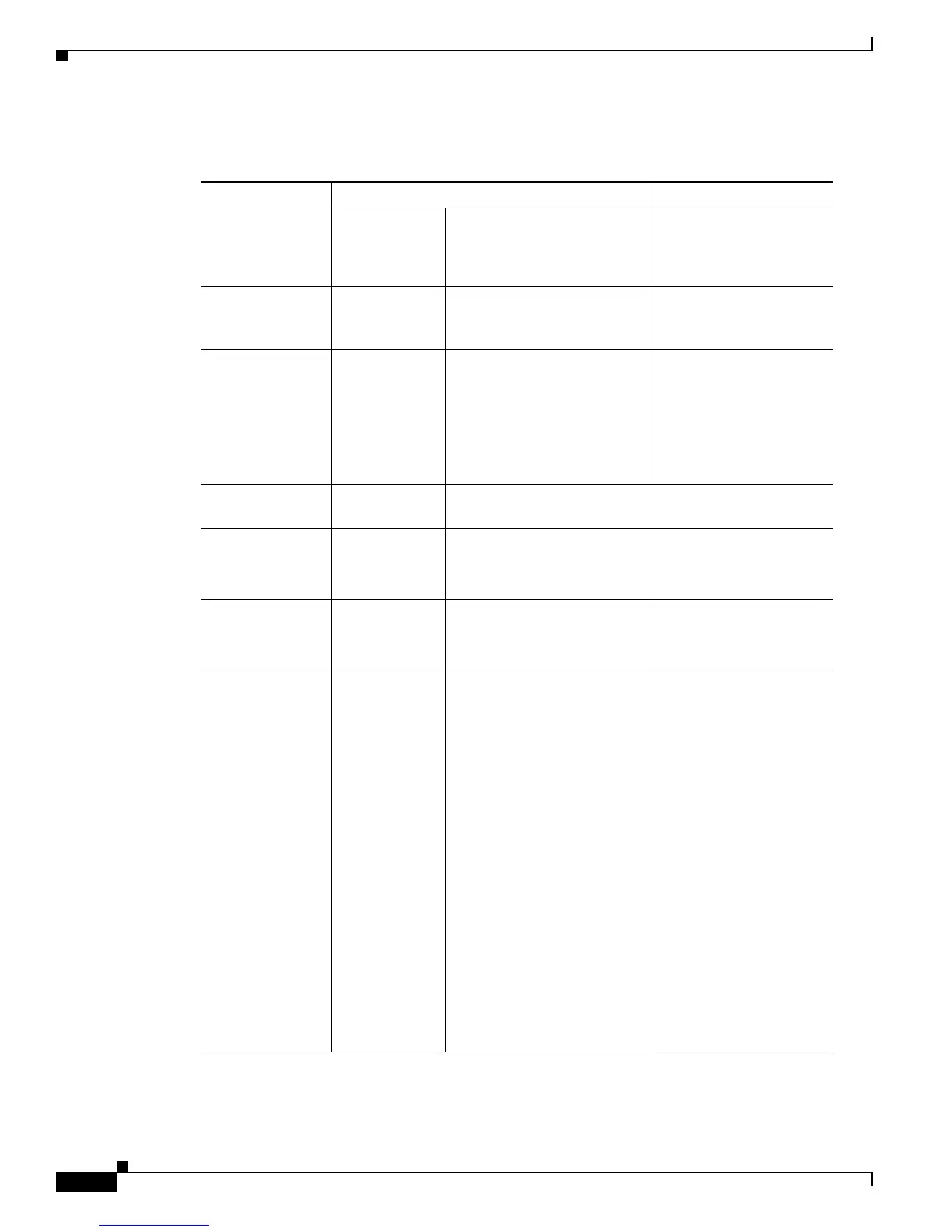 Page #120 background image