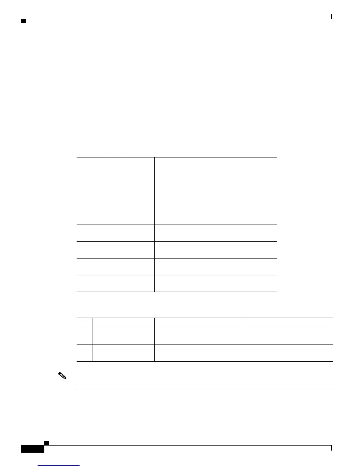 Page #152 background image