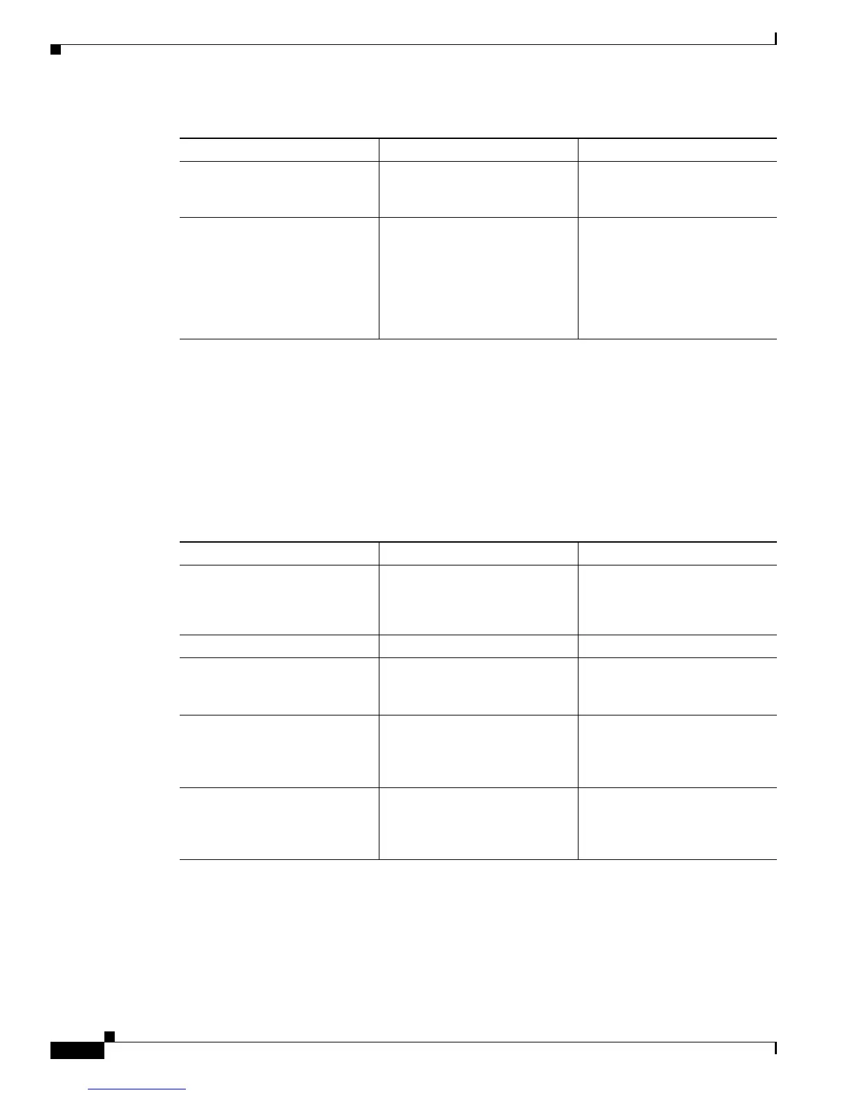 Page #128 background image