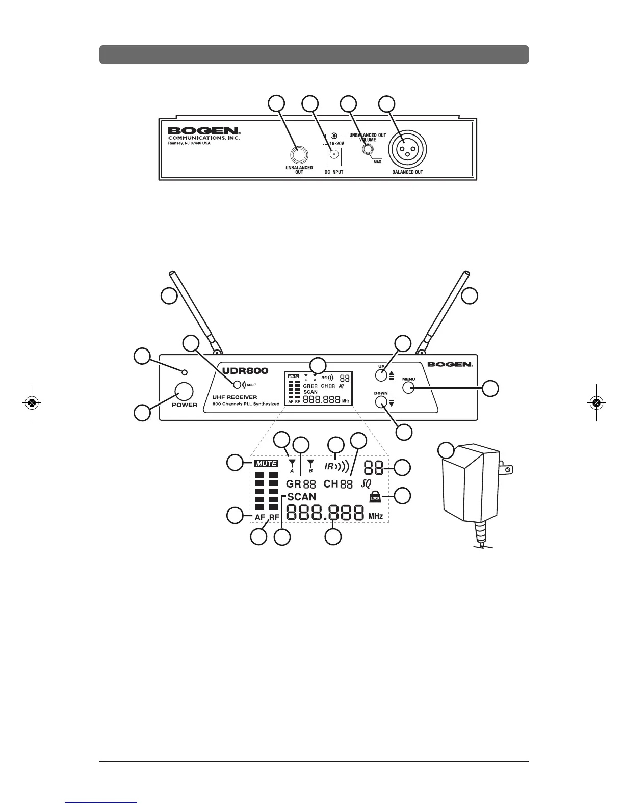 Page #7 background image