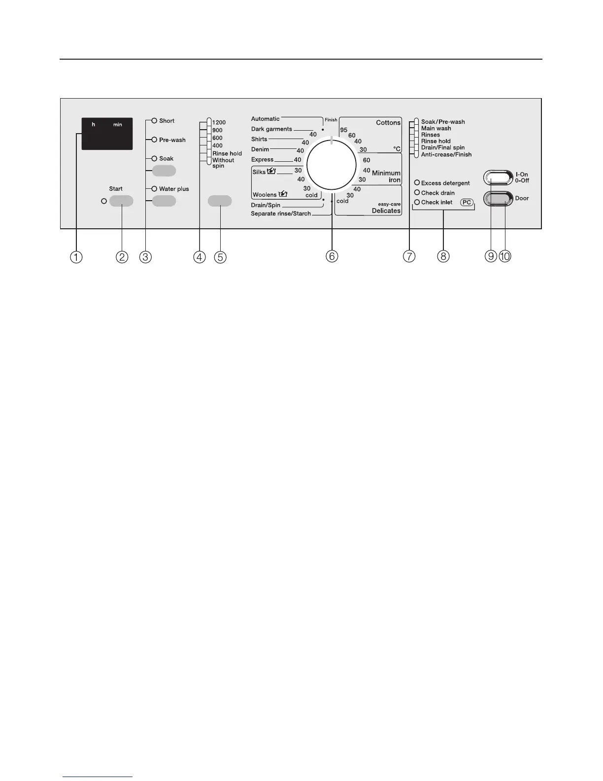 Page #9 background image