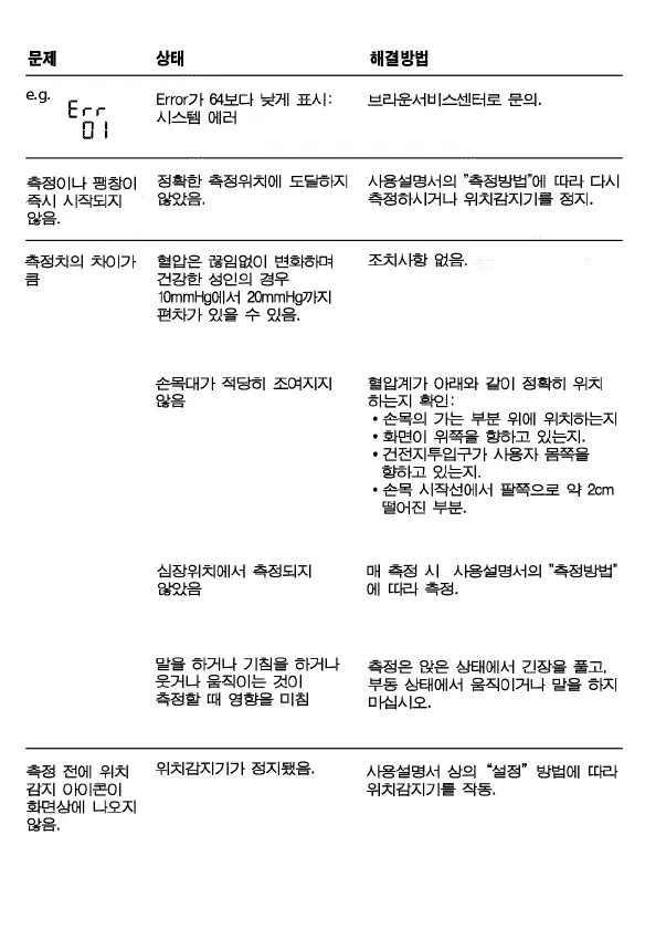 Page #54 background image