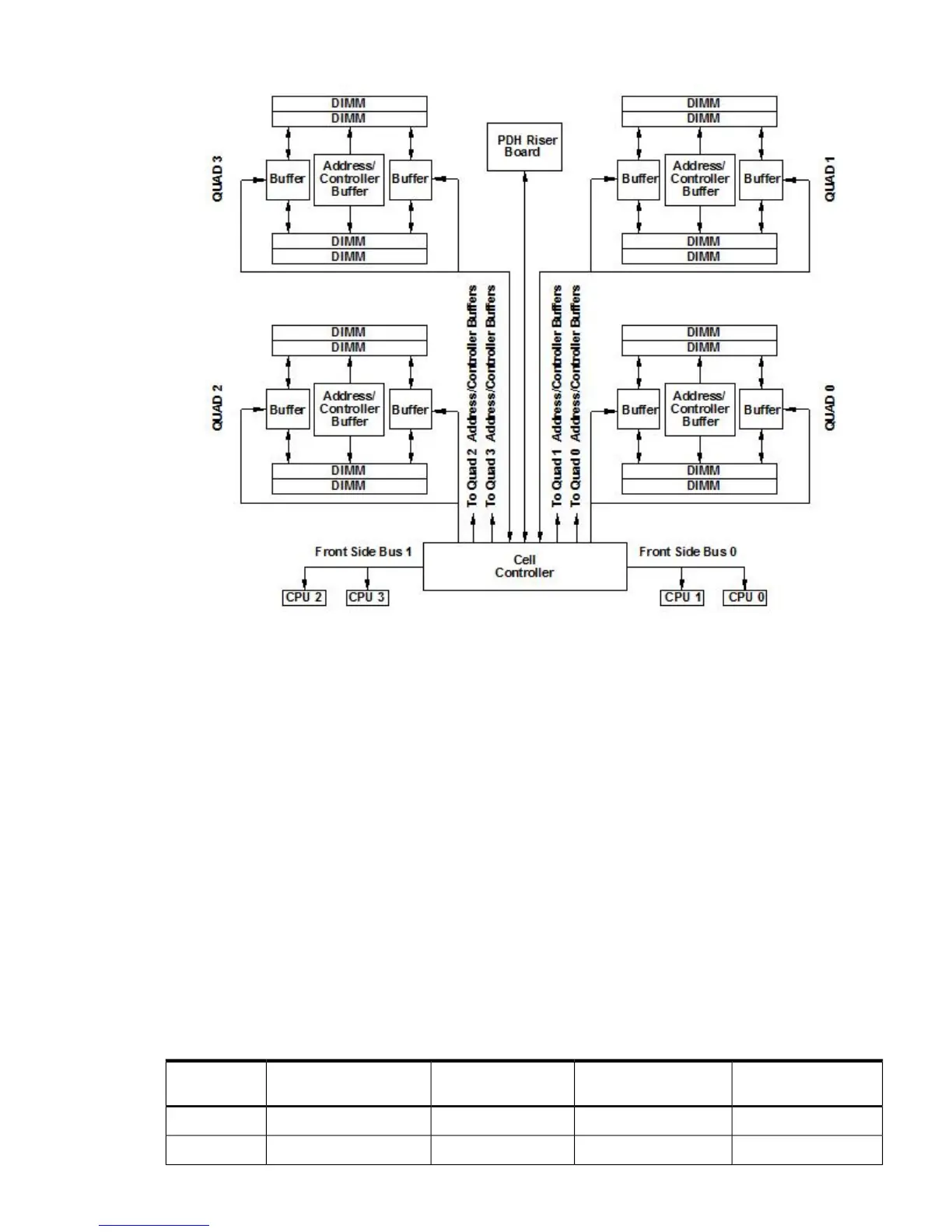 Page #23 background image