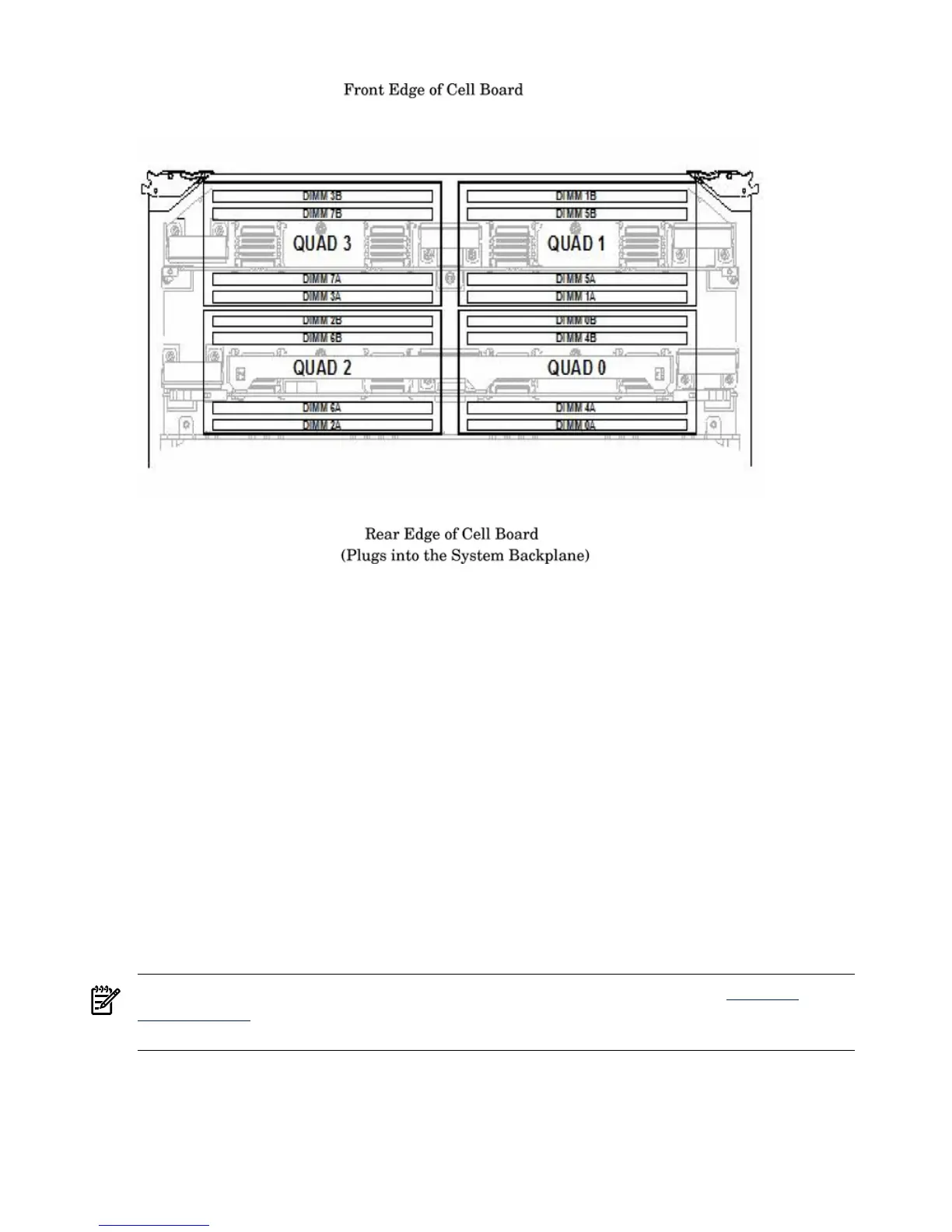 Page #26 background image