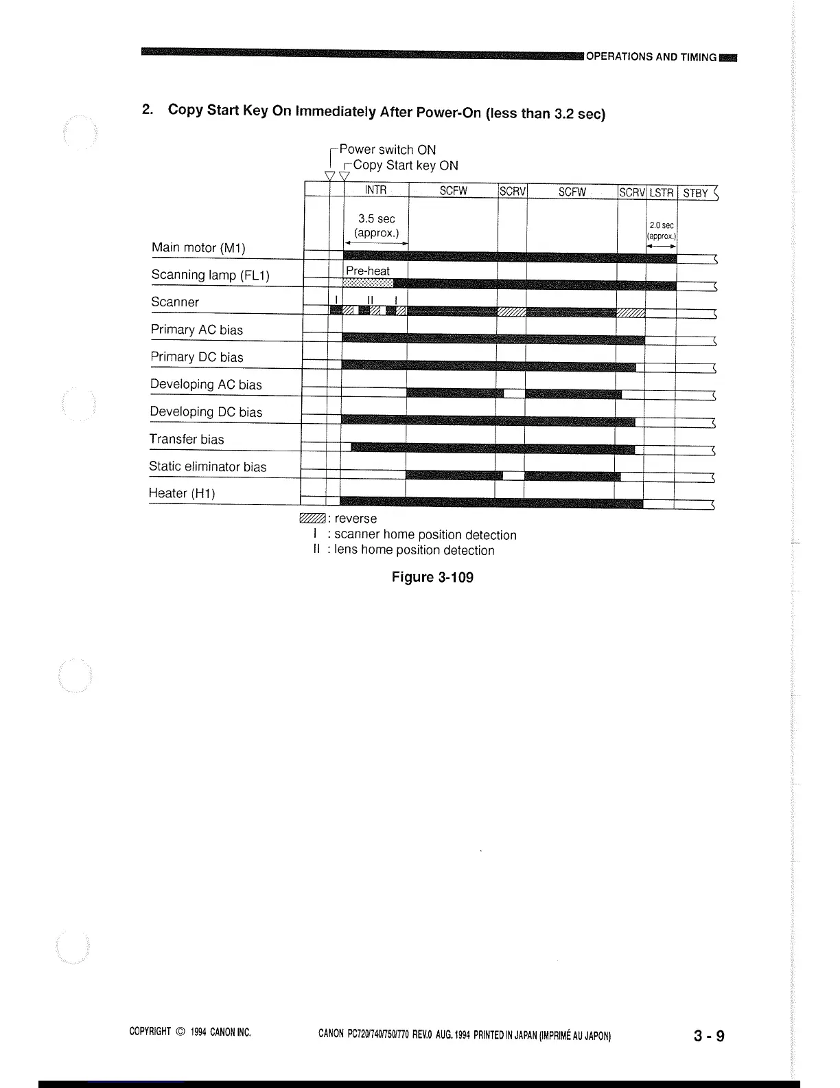 Page #43 background image
