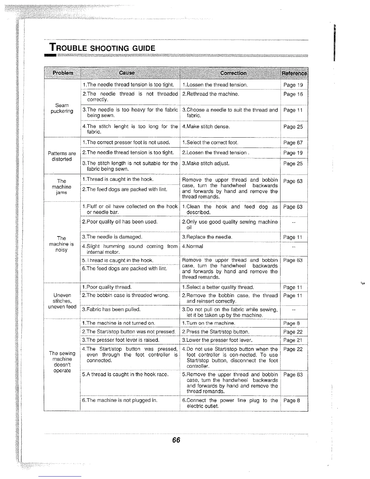 Page #69 background image