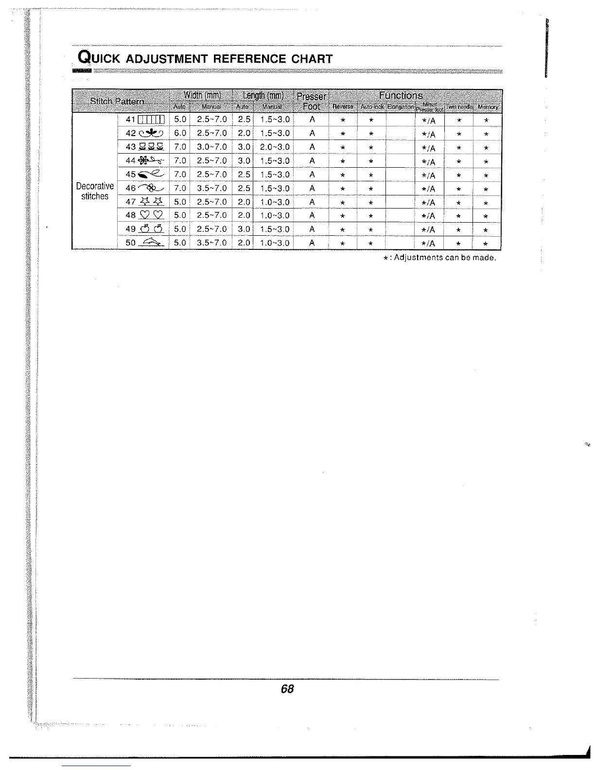 Page #71 background image