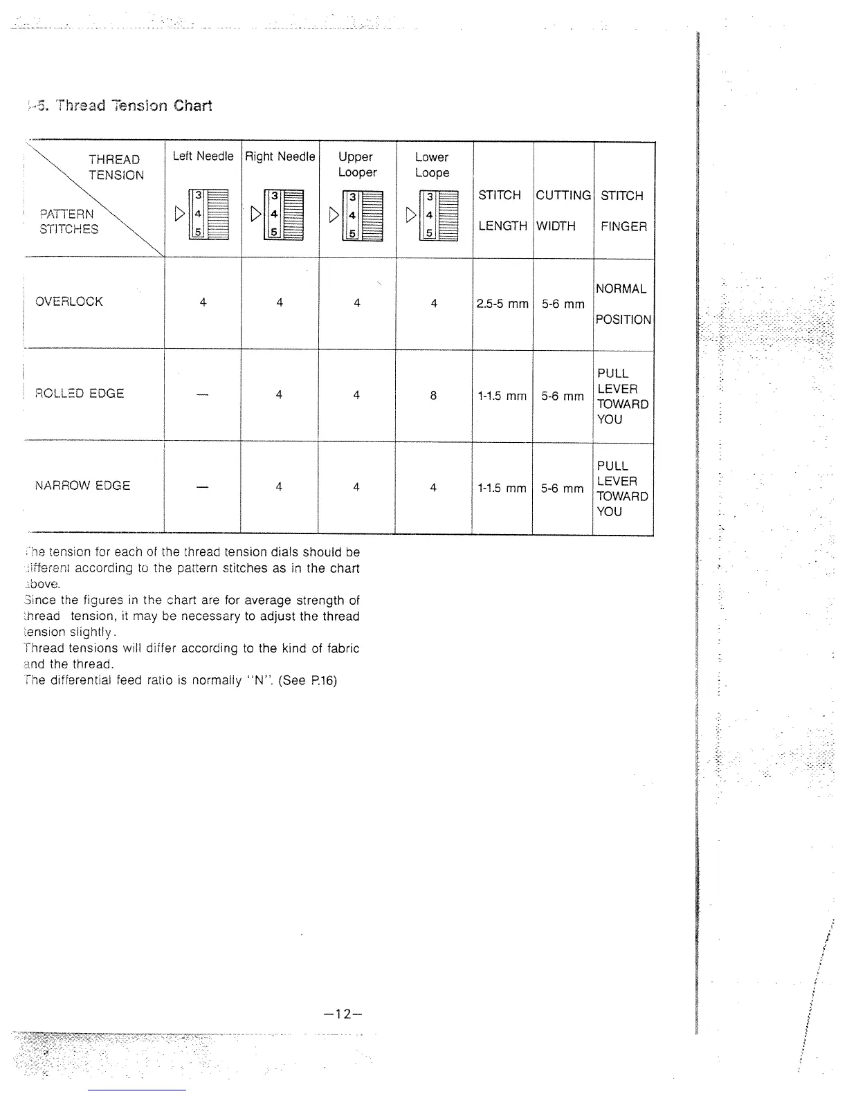 Page #17 background image