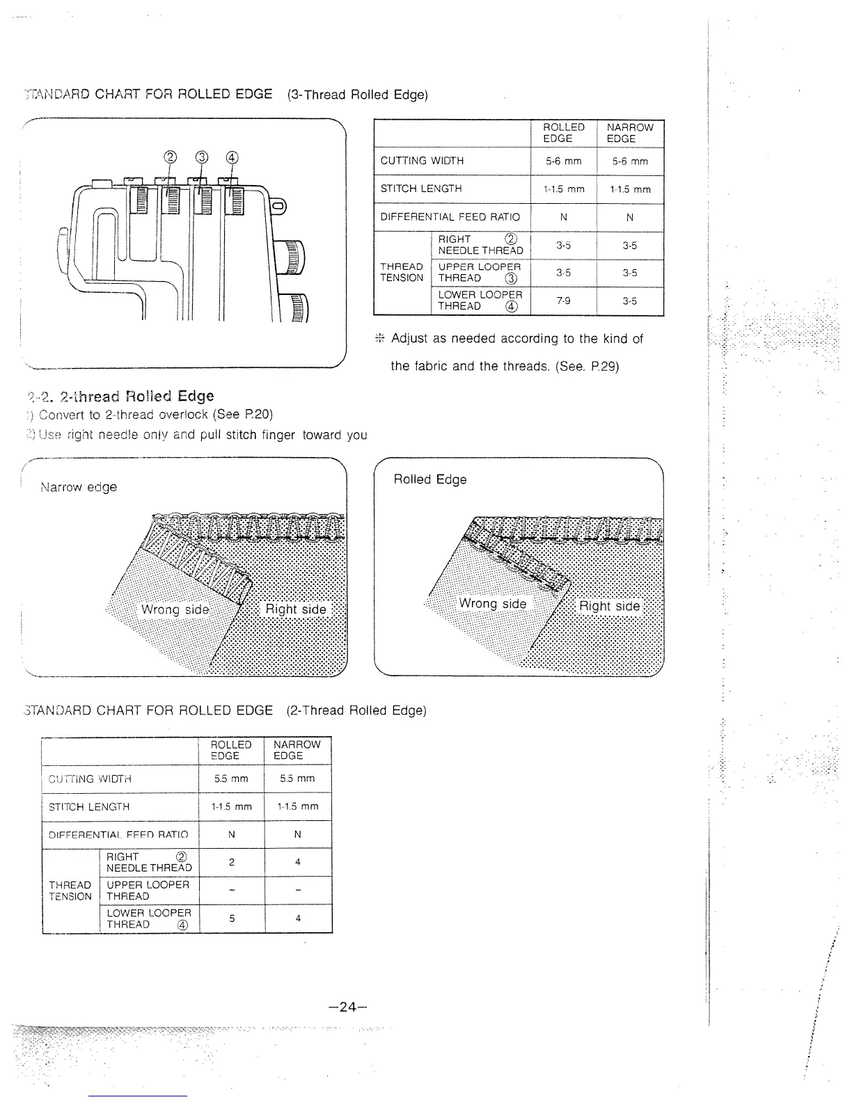Page #29 background image