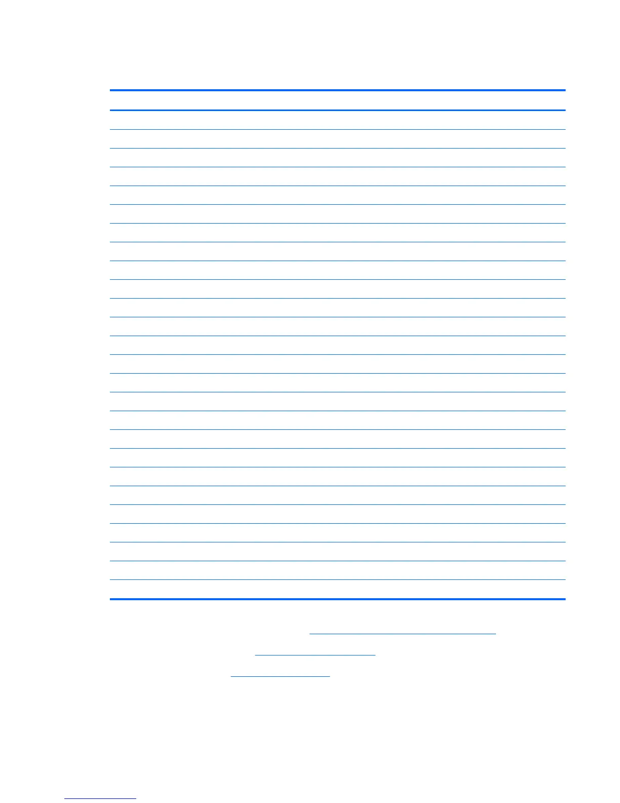 Page #143 background image