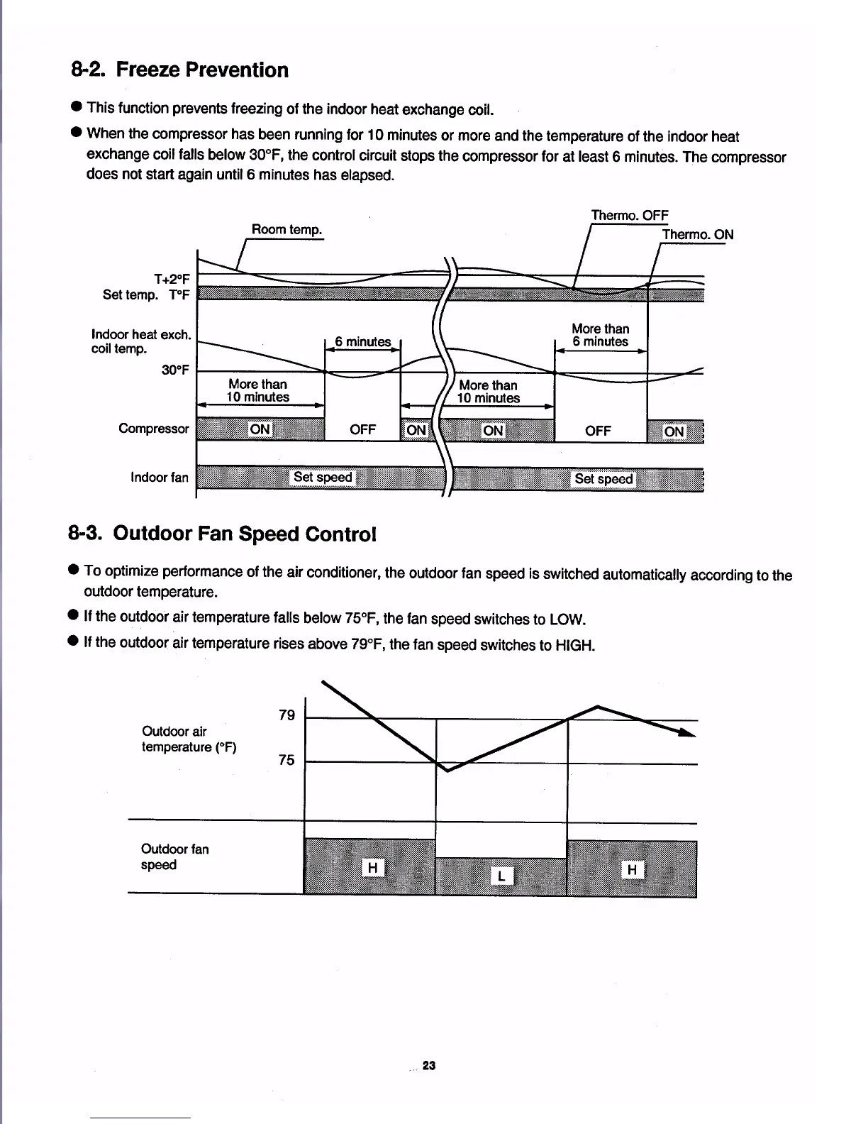Page #27 background image