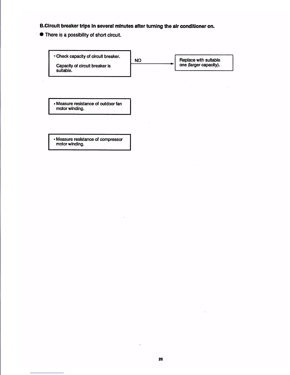 Page #30 background image