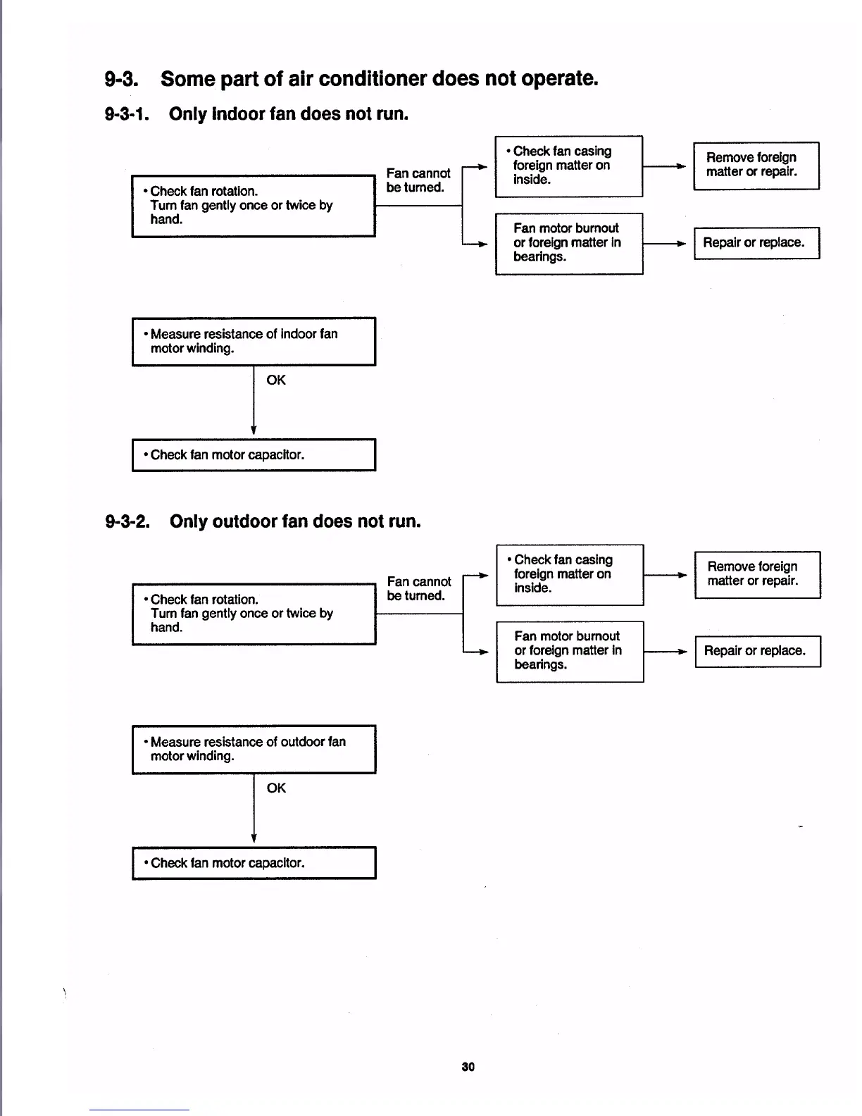 Page #34 background image
