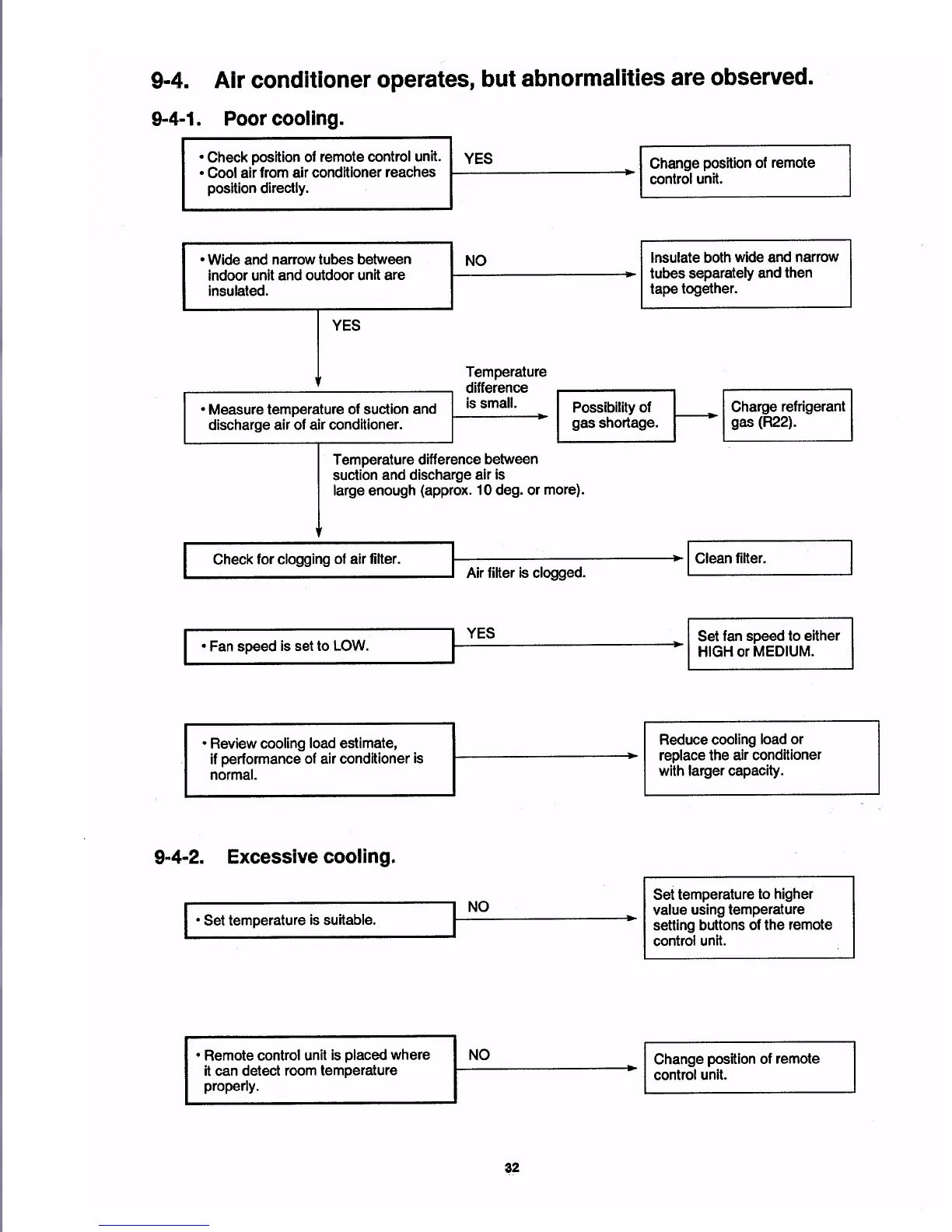 Page #36 background image